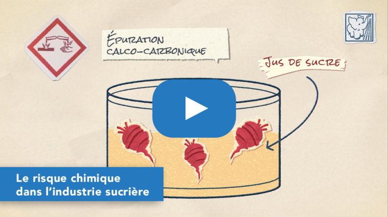 Thumbnail_risque_industrie_sucre_play_text_FR