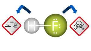 Hydrofluoric acid