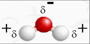 Explanation of the H2o formule