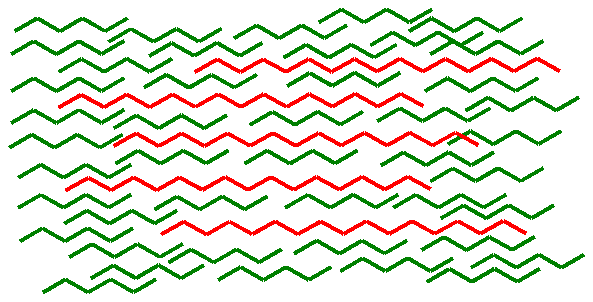 La naturaleza apolar de la cáscara electrónica